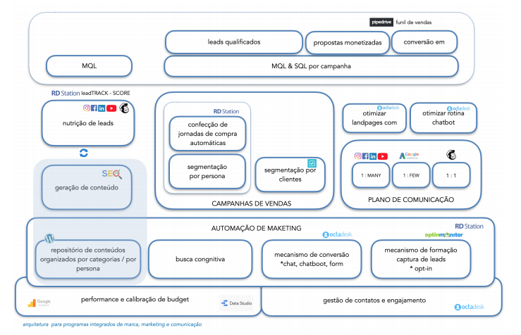 Captura de Tela 2020-11-10 às 1.56.39 PM.png