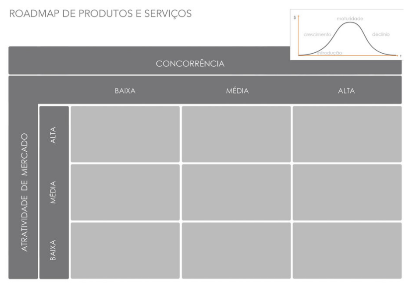 Baixe gratuitamente os templates da brandME para montar seus planos de negócios.CLIQUE AQUI para download